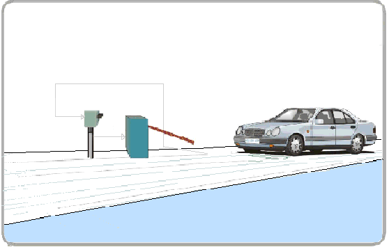 Access Control system